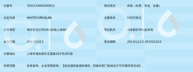 專業(yè)引領(lǐng)，價值共創(chuàng) 愛珂投資咨詢的服務(wù)理念與實踐