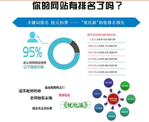 東莞網(wǎng)站建設(shè)選瀚銀 服務(wù)9000家企業(yè)，以一流技術(shù)賦能網(wǎng)絡(luò)未來
