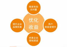 網訊科技引領網絡技術服務新潮流，創新驅動助力企業數字化轉型